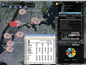 Grant program for CCIM